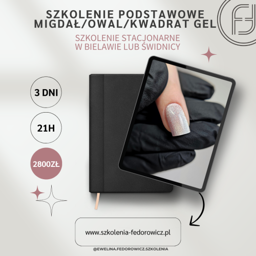 3 dni początkujące.png